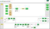 itil-process-map-v3-visio-details.jpg