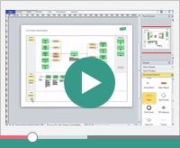 Demo: ITIL Process Map for Visio 2010