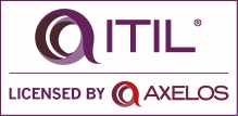 The ITIL Process Map ITIL 2011 licensed by AXELOS.