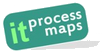 Logo IT Process Maps