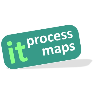 Logo: IT Process Maps GbR