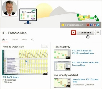 Now in the new channel layout: ITIL and the ITIL Process Map on YouTube