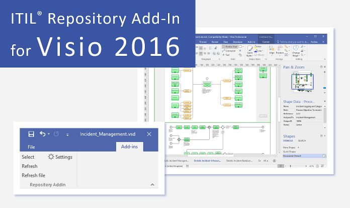 AddIn: ITIL Visio 2016